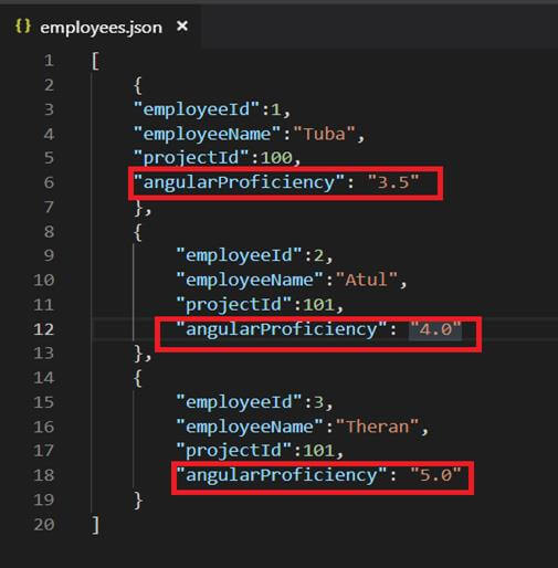 Angular Tutorial - Nesting Components